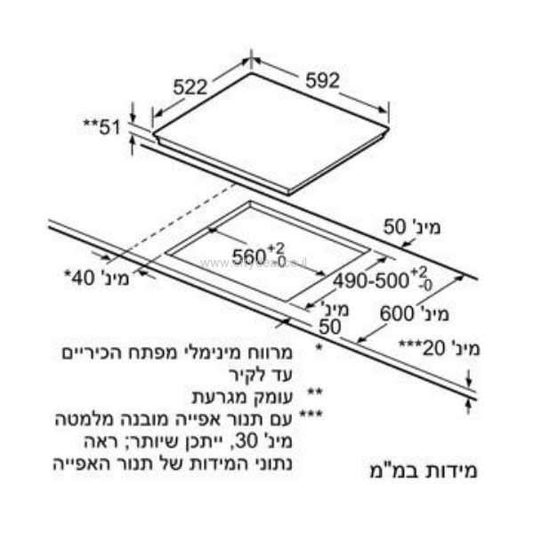 כיריים אינודקציה BOSCH PIE611BB5E – תמונה 5