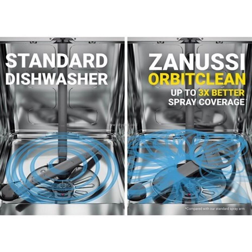 Zanussi ZDLN6621- מדיח כלים אינטגרלי רחב 14 מערכות כלים זנוסי | יבואן רשמי-משלוח מהיר – תמונה 2