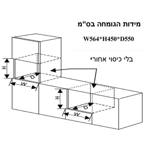 מקרר יין Normande ND24 24 בקבוקים יבואן רשמי – תמונה 5