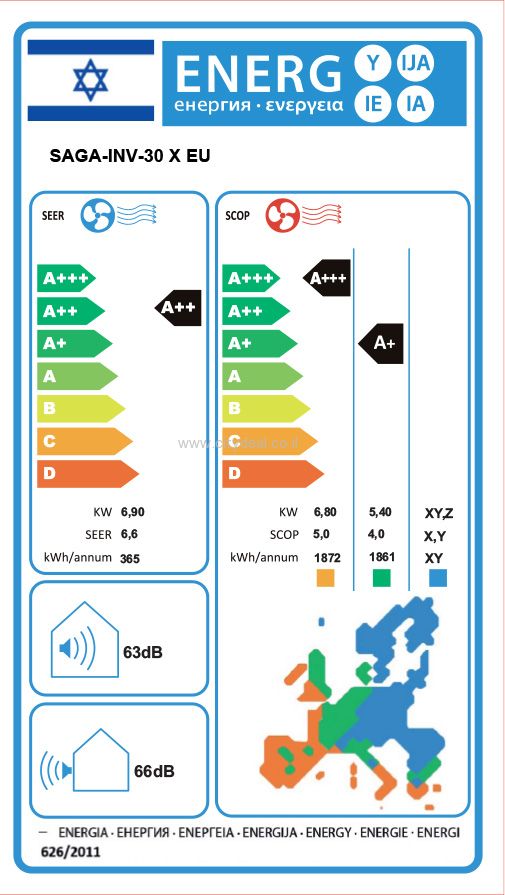 מזגן עילי SAGA דגם INV-30 X EU מבית טורנדו יבואן רשמי – תמונה 2