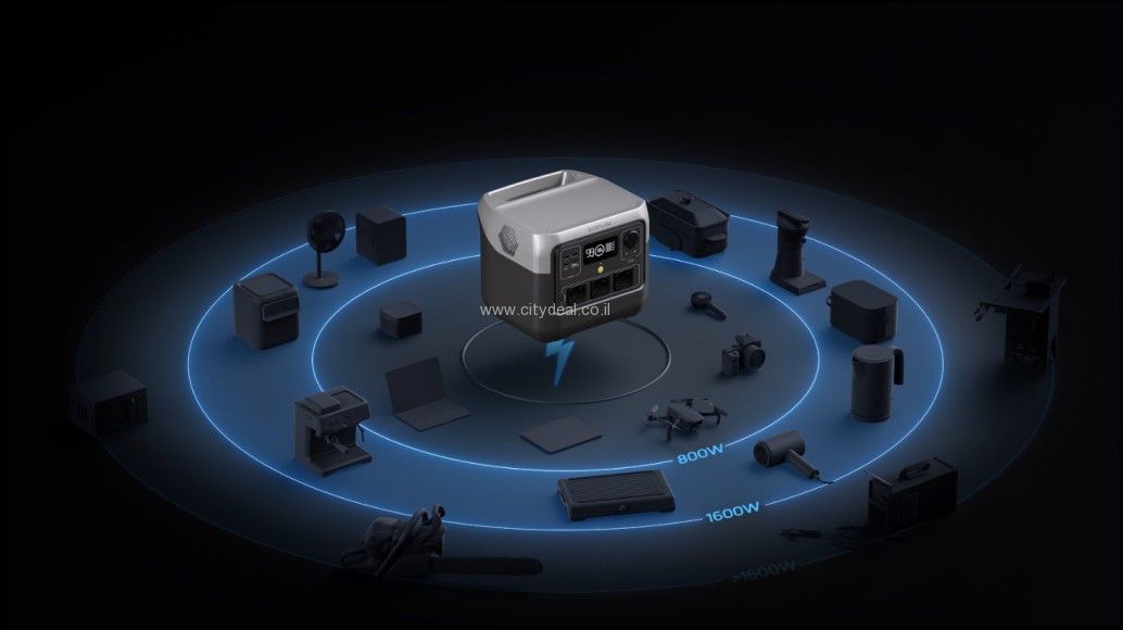 תחנת כוח ניידת EcoFlow RIVER 2 Pro – 768Wh עם טעינה מהירה וסוללת LiFePO4 | יבואן רשמי-משלוח מהיר – תמונה 3