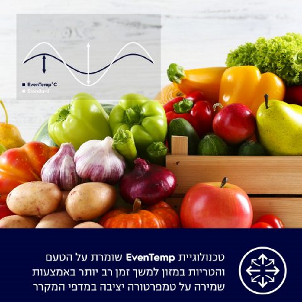 מקרר 4 דלתות EQE5609BA Electorlux נירוסטה מושחרת יבואן רשמי – תמונה 8