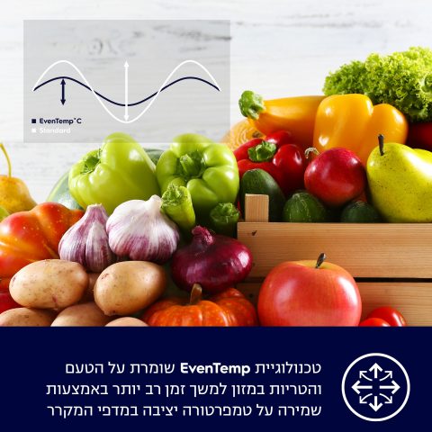 מקרר 4 דלתות EQE5609 Electorlux נירוסטה יבואן רשמי – תמונה 8