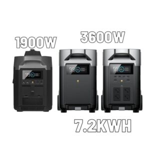 קיט תחנת כח ניידת ECOFLOW DELTA PRO 3600 + תא הרחבה + גנרטור חכם | יבואן רשמי