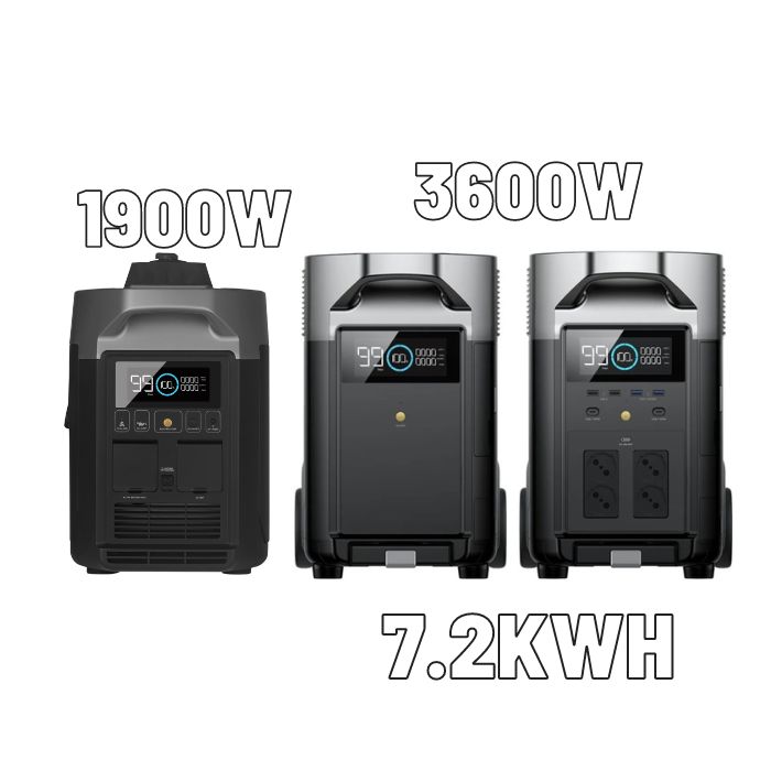 קיט תחנת כח ניידת ECOFLOW DELTA PRO 3600 + תא הרחבה + גנרטור חכם | יבואן רשמי