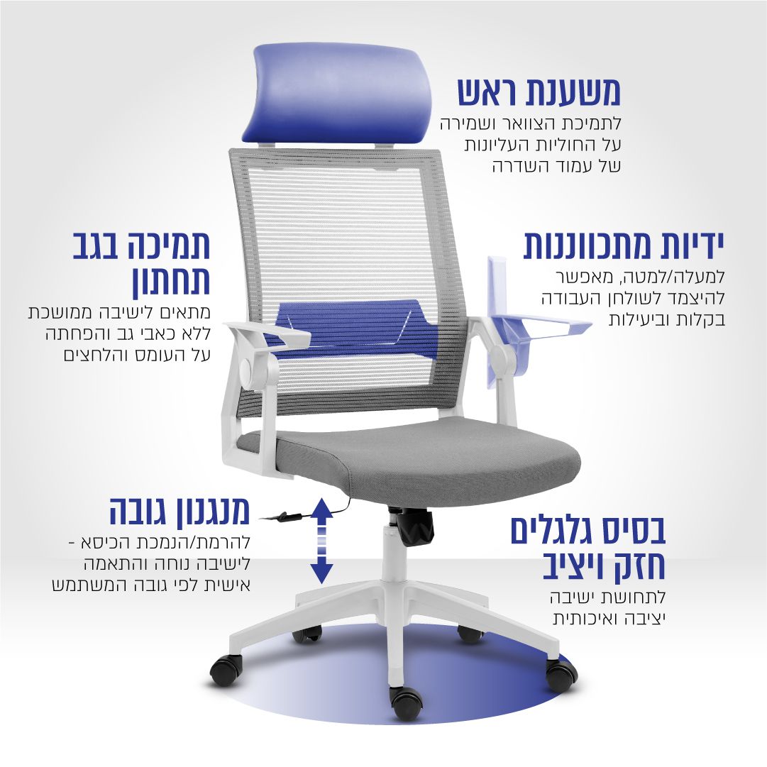 כיסא משרדי ארגונומי UNOMAS עם כרית תמיכת ראש דגם OCH-75-WHITE – תמונה 5