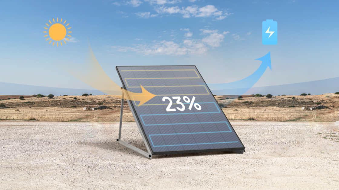 קיט סולארי ECOFLOW תחנת כוח DELTA2MAX + פאנל סולארי קשיח 400W - הספק כולל 2.4kW – תמונה 5