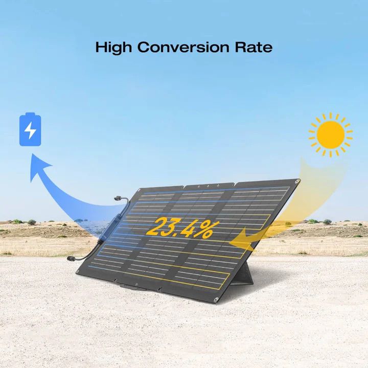 קיט תחנת כוח ניידת ECOFLOW RIVER 2 + פאנל סולארי 100W קשיח נייח | יבואן רשמי-משלוח מהיר -ניתן לאיסוף – תמונה 2