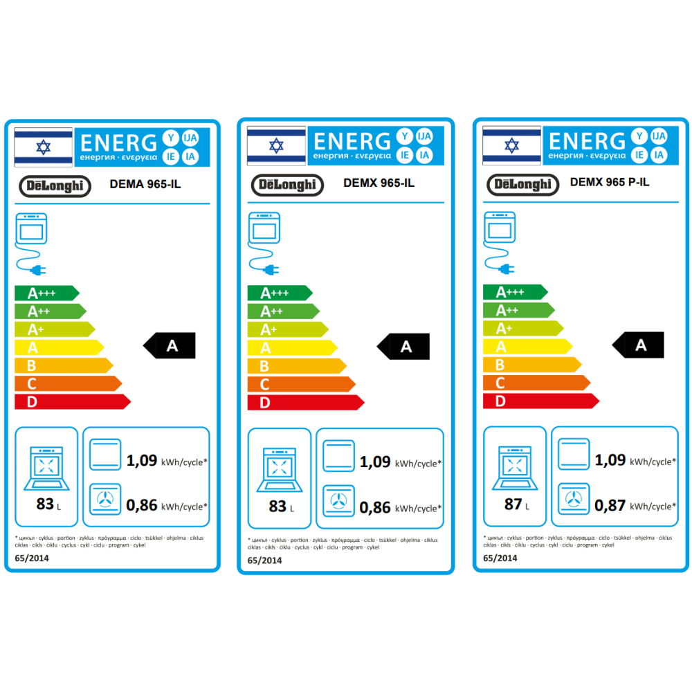 תנור משולב כיריים 90 ס"מ DELONGHI דגם DEMX965IL נירוסטה מראה יבואן רשמי – תמונה 2