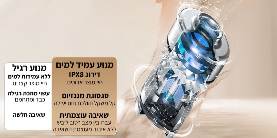 שואב אלחוטי שוטף JIMMY HW9 Pro Max יבואן רשמי – תמונה 3