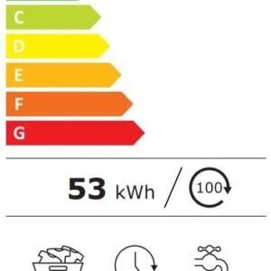 מכונת כביסה 11 קילו Electrolux EWF1141R9SB יבואן רשמי