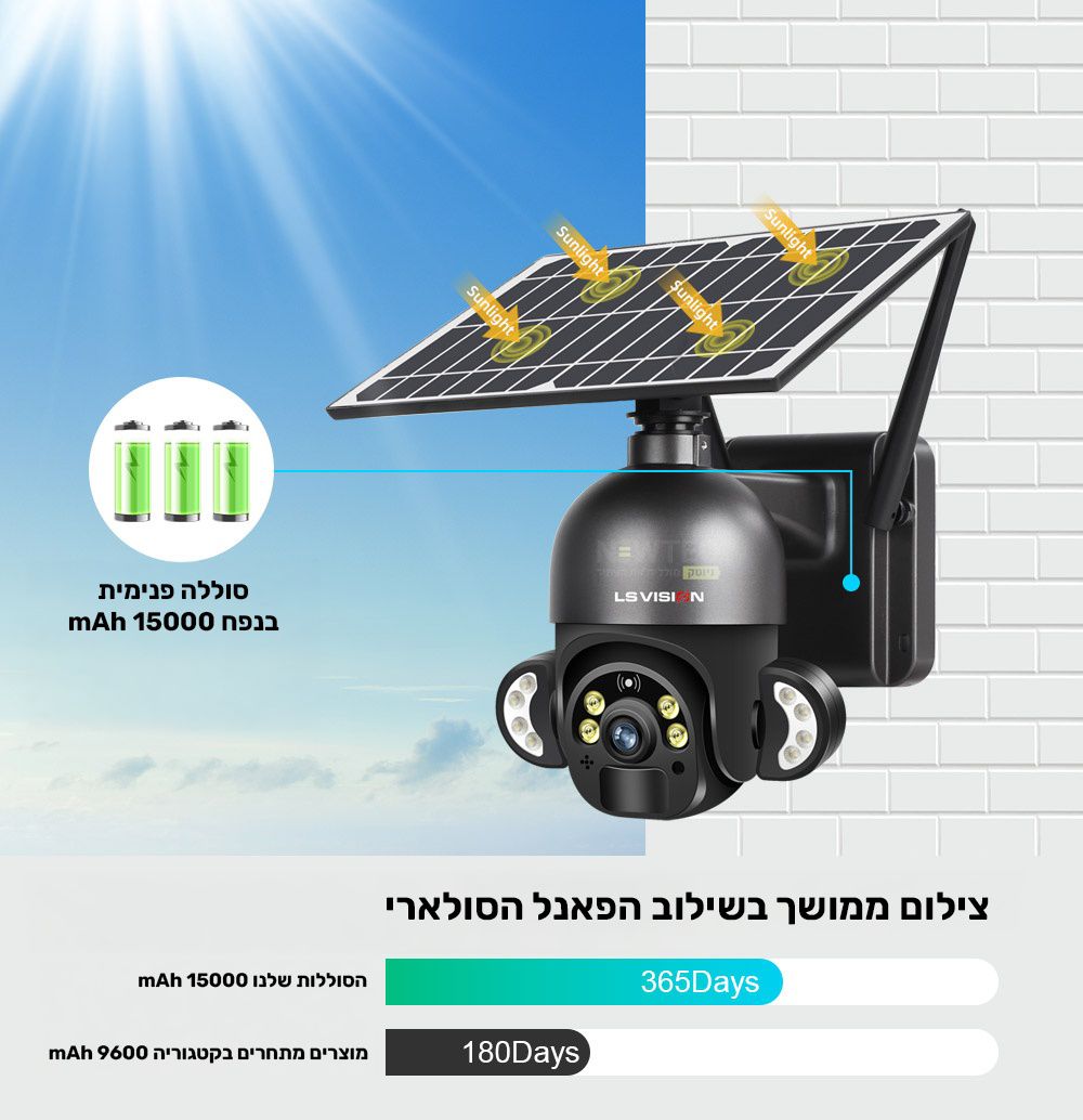 מצלמה סולארית 4G PTZ כולל תאורה NEWTEC LS45S09