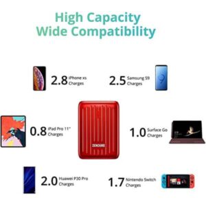סוללת גיבוי ניידת Zendure Supermini - 10000mah כולל חיבור USB-C/USB-A