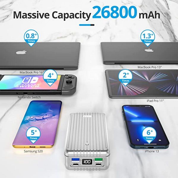 סוללת גיבוי ניידת Zendure SuperTank Pro - 26800mAh – תמונה 2
