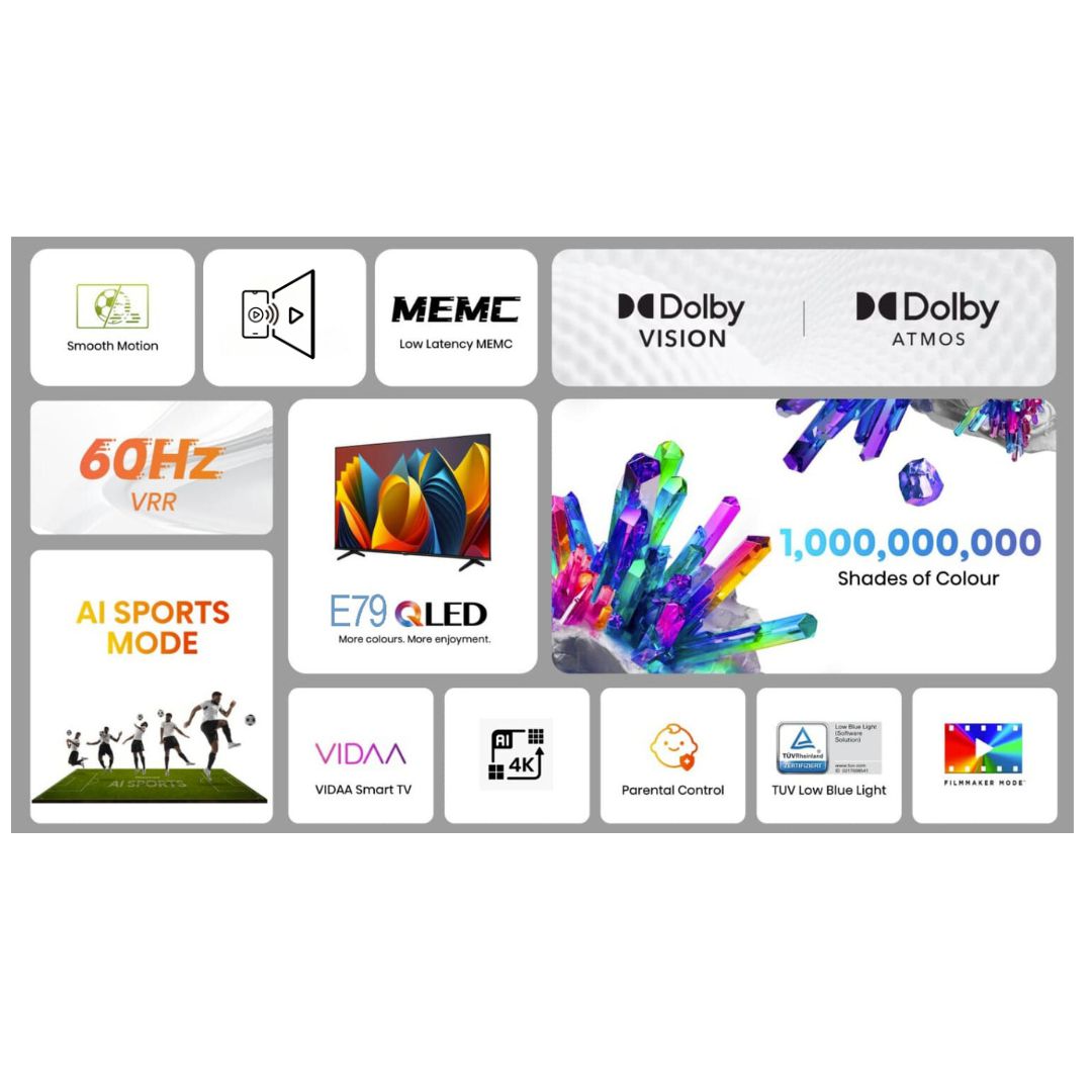 טלוויזיה חכמה 85 אינץ' Hisense 85E79NQ QLED 4K UHD יבואן רשמי – תמונה 6