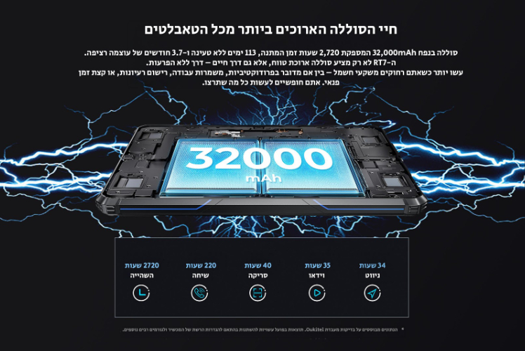 טאבלט משוריין Oukitel RT7 Titan - יבואן רשמי – תמונה 5