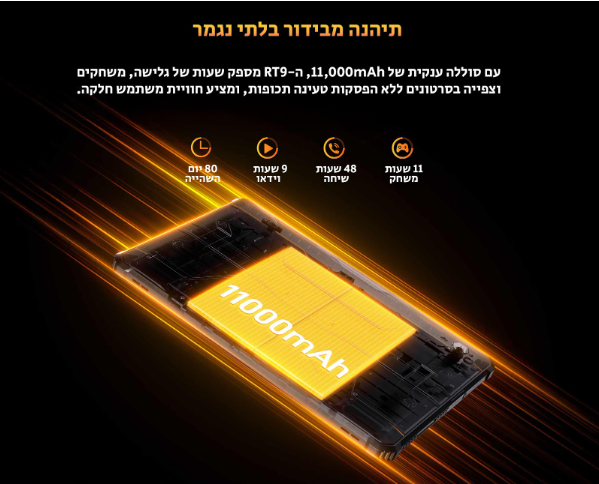 טאבלט משוריין Oukitel RT9 - יבואן רשמי – תמונה 5