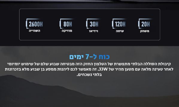 טלפון סלולרי משוריין Oukitel WP33 Pro 256GB 8GB RAM - יבואן רשמי – תמונה 6
