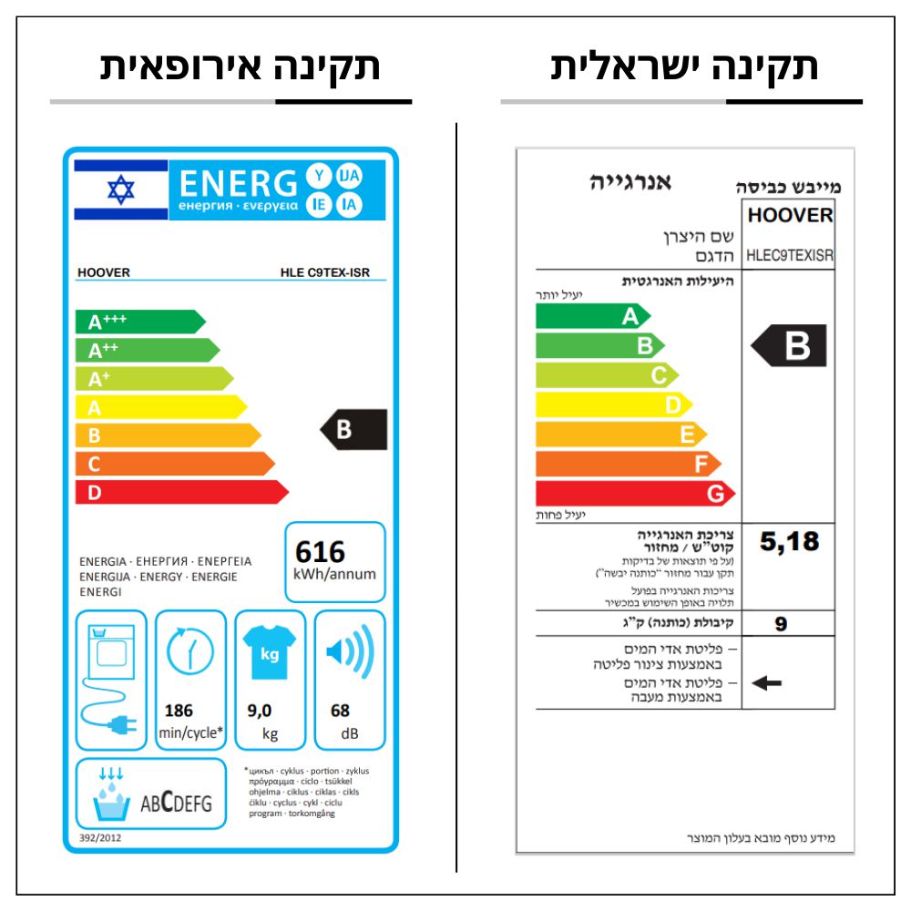 מייבש כביסה 9 ק"ג קונדנסור Hoover HLEC9TEXISR