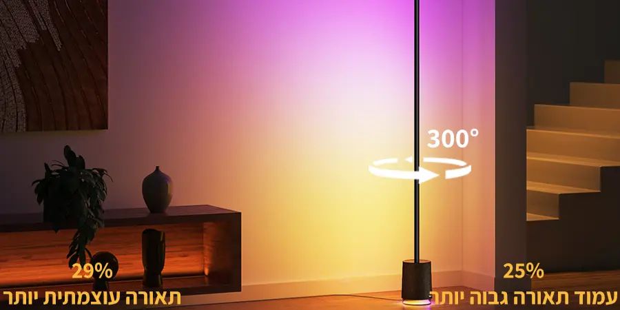 מנורת רצפה עם רמקול Govee RGBICWW Floor Lamp Pro Bluetooth – תמונה 5