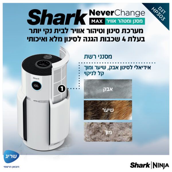 מסנן ומטהר אוויר SHARK NeverChange HP303 – פילטר HEPA עד 5 שנים וטיהור עד 130 מ״ר | יבואן רשמי-משלוח מהיר – תמונה 3