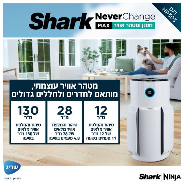 מסנן ומטהר אוויר SHARK NeverChange HP303 – פילטר HEPA עד 5 שנים וטיהור עד 130 מ״ר | יבואן רשמי-משלוח מהיר – תמונה 5