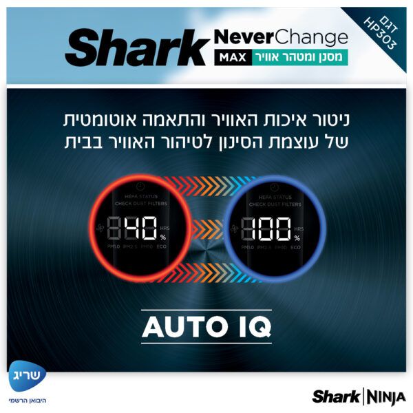 מסנן ומטהר אוויר SHARK NeverChange HP303 – פילטר HEPA עד 5 שנים וטיהור עד 130 מ״ר | יבואן רשמי-משלוח מהיר – תמונה 6