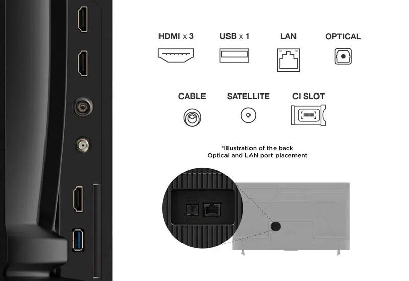 טלוויזיה חכמה 55 אינץ' TCL 55V6C 4K Google TV | יבואן רשמי – תמונה 5