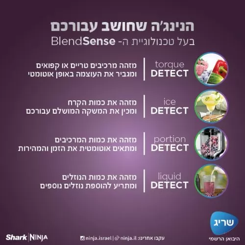 מעבד מזון Ninja Detect TB403 – בלנדר ומעבד חכם | יבואן רשמי-משלוח מהיר – תמונה 10