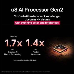 LG 55QNED86A6A – טלוויזיה חכמה 55 אינץ' QNED evo AI MiniLED 4K 120Hz | יבואן רשמי