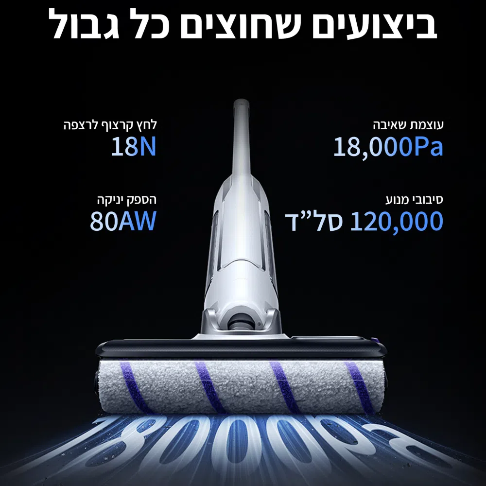שואב ושוטף אלחוטי Narwal S20 לבן – ניקוי חכם עם עוצמת שאיבה 18,000Pa | יבואן רשמי-משלוח מהיר – תמונה 7