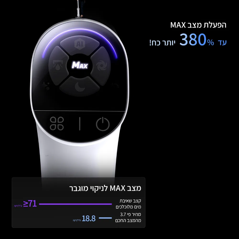 שואב ושוטף אלחוטי Narwal S20 לבן – ניקוי חכם עם עוצמת שאיבה 18,000Pa | יבואן רשמי-משלוח מהיר – תמונה 9