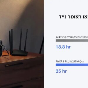 EcoFlow RIVER 3 Plus – תחנת כוח ניידת לבית ושטח 286Wh | יבואן רשמי-משלוח מהיר