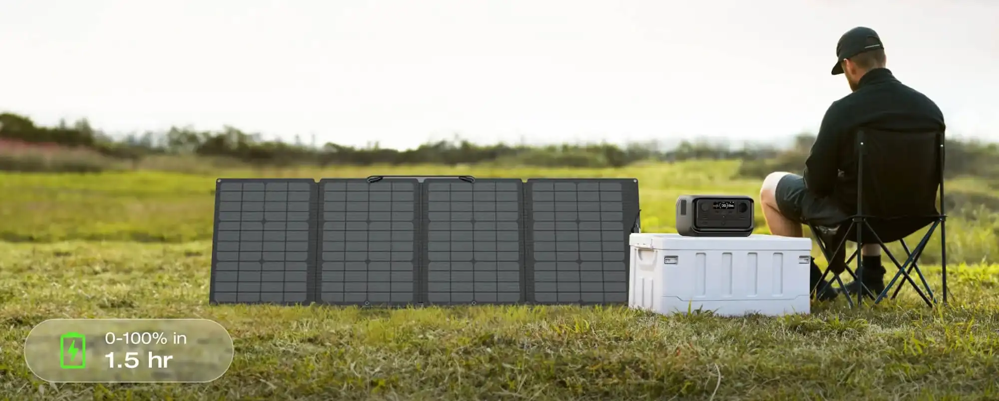 EcoFlow RIVER 3 Plus – תחנת כוח ניידת לבית ושטח 286Wh | יבואן רשמי-משלוח מהיר – תמונה 6