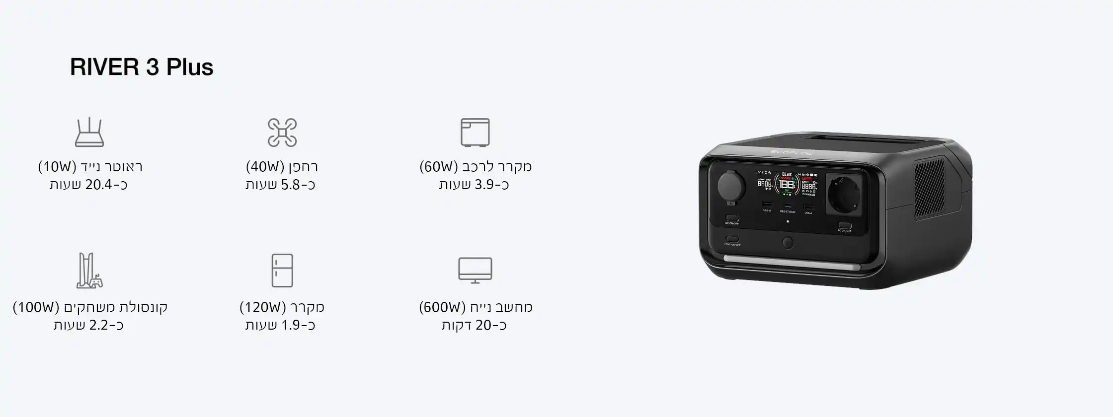 EcoFlow RIVER 3 Plus – תחנת כוח ניידת לבית ושטח 286Wh | יבואן רשמי-משלוח מהיר – תמונה 8