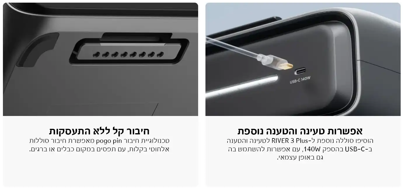 EcoFlow RIVER 3 Plus – תחנת כוח ניידת לבית ושטח 286Wh | יבואן רשמי-משלוח מהיר – תמונה 9
