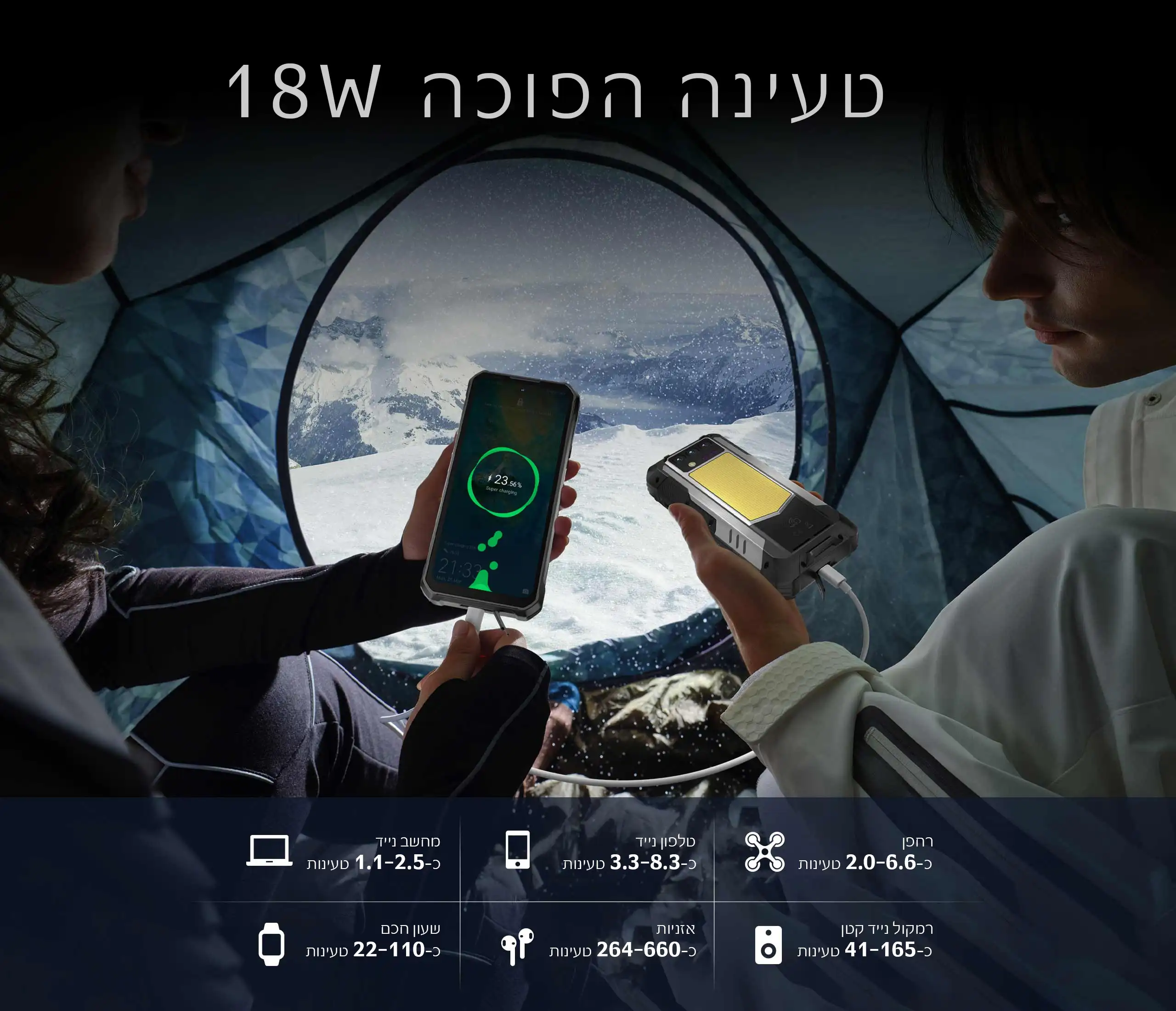 Oukitel WP100 Titan – סמארטפון משוריין עם מקרן | יבואן רשמי – תמונה 3