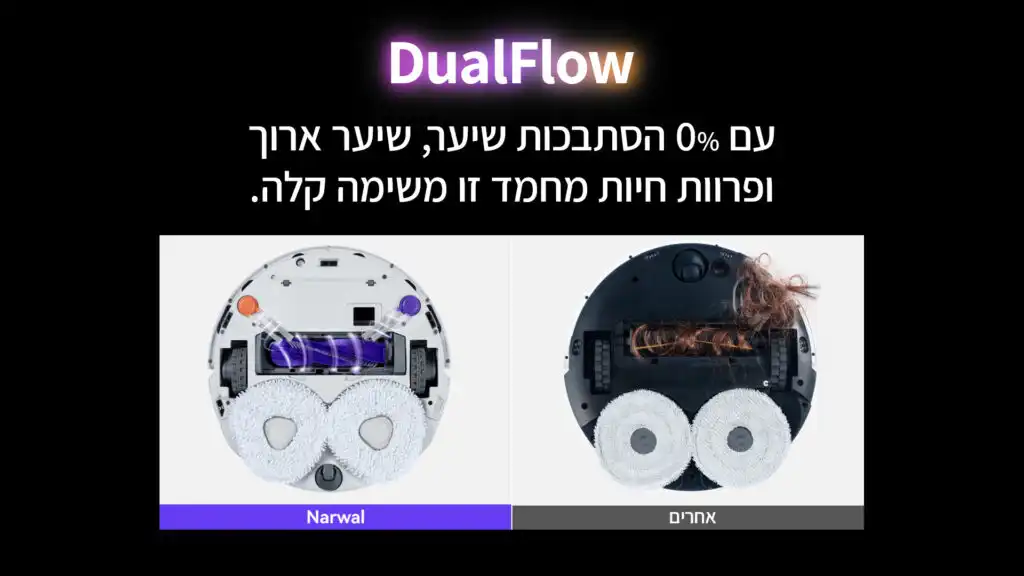 שואב שוטף רובוטי Narwal Freo Z10 – עוצמת שאיבה 15,000Pa וניקוי עצמי מלא | יבואן רשמי – תמונה 8