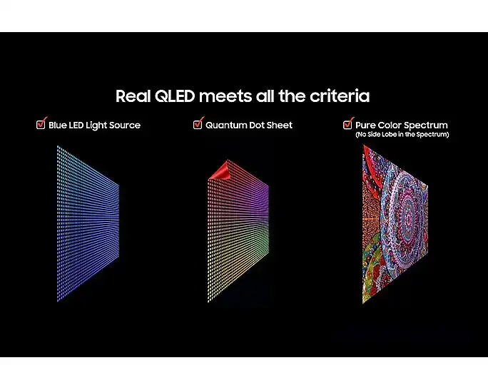 Samsung QE65QN90F - טלוויזיה חכמה 65 אינץ' Neo QLED QN90F – תמונה 3