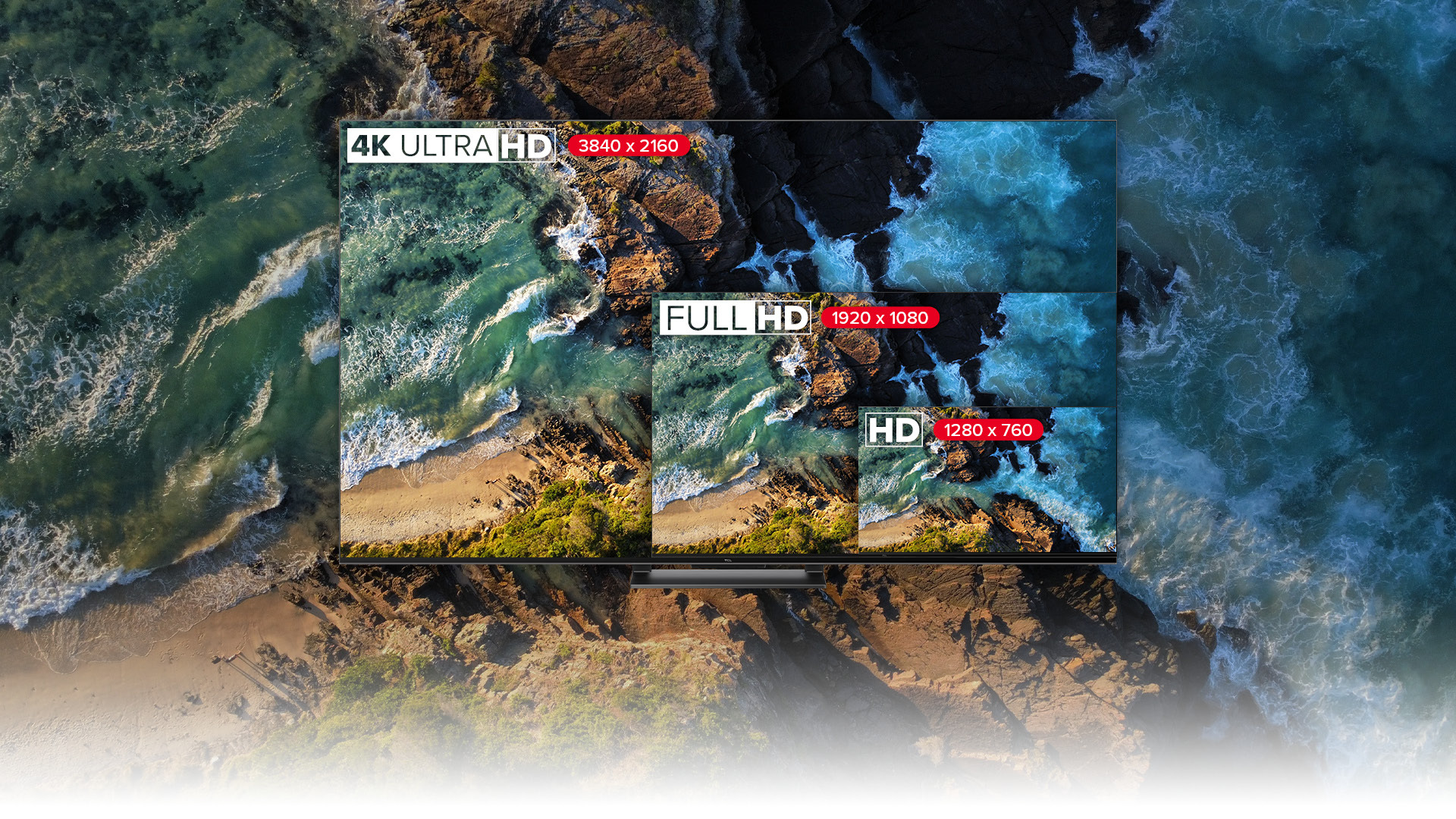 טלוויזיה 4K Ultra HD: החוויה האולטימטיבית בתמונה זו רואים טלוויזיה 4K Ultra HD מרהיבה של TCL מדגם C745 בגודל 55 אינץ'. הטלוויזיה מצוידת בטכנולוגיית QLED מתקדמת ברזולוציה של 2160x3840 (4K UHD), המבטיחה תמונה מרהיבה בעלת עומק צבע וניגודיות מושלמים.