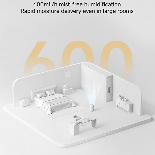 מכשיר אדים חכם Xiaomi Smart Evaporative Humidifier Pro דגם CJSJSQ06ZMZUE עם אידוי טבעי 5 ליטר | יבואן רשמי – תמונה 4
