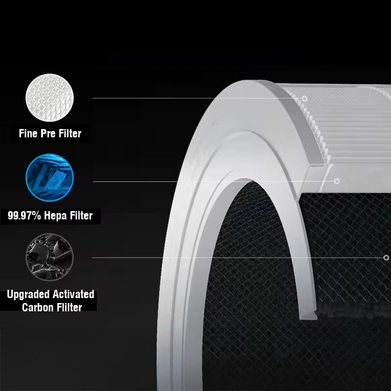 מטהר אוויר חכם שיאומי דור 6 - Xiaomi Mijia Smart Air Purifier 6 | יבואן רשמי-משלוח מהיר – תמונה 2