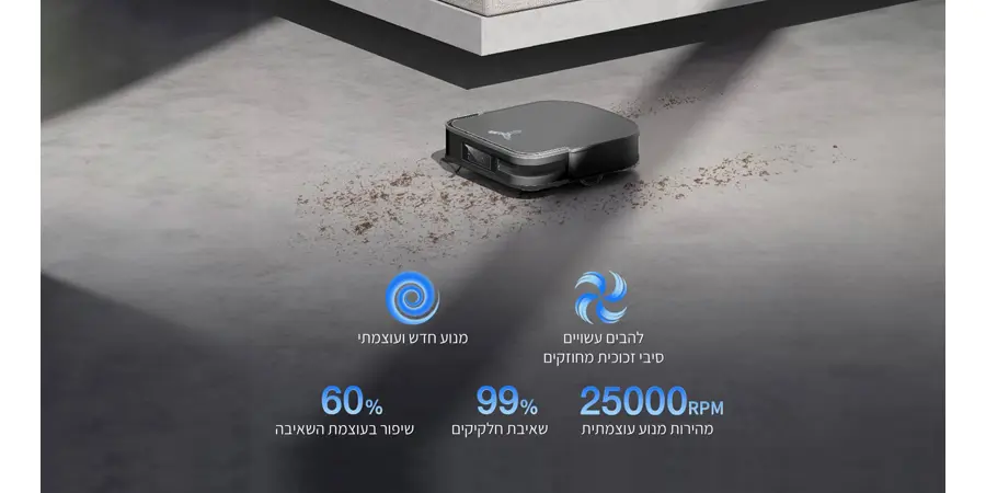 שואב אבק רובוטי מקרצף חכם ותחנת עגינה ECOVACS DEEBOT X2 OMNI עוצמת שאיבה של 8000Pa DEEBOT X2 OMNI מבית ECOVACS מוביל בתעשייה ומתהדר בעוצמת שאיבה של עד 8000Pa, לשאיבה עוצמתית יותר מאי פעם.
