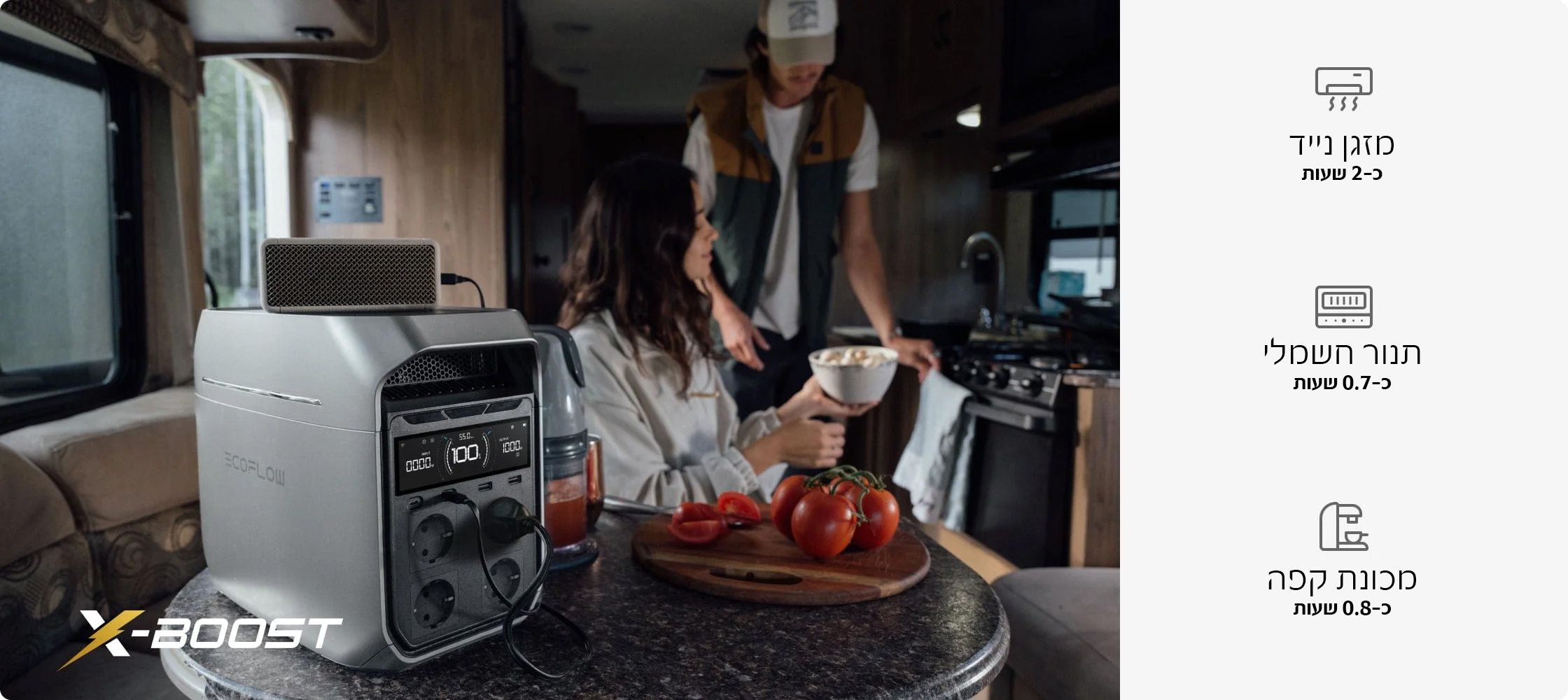 EcoFlow Delta 3 Plus – תחנת כוח ניידת 1024Wh עם UPS לגיבוי חשמל מיידי | יבואן רשמי – תמונה 3