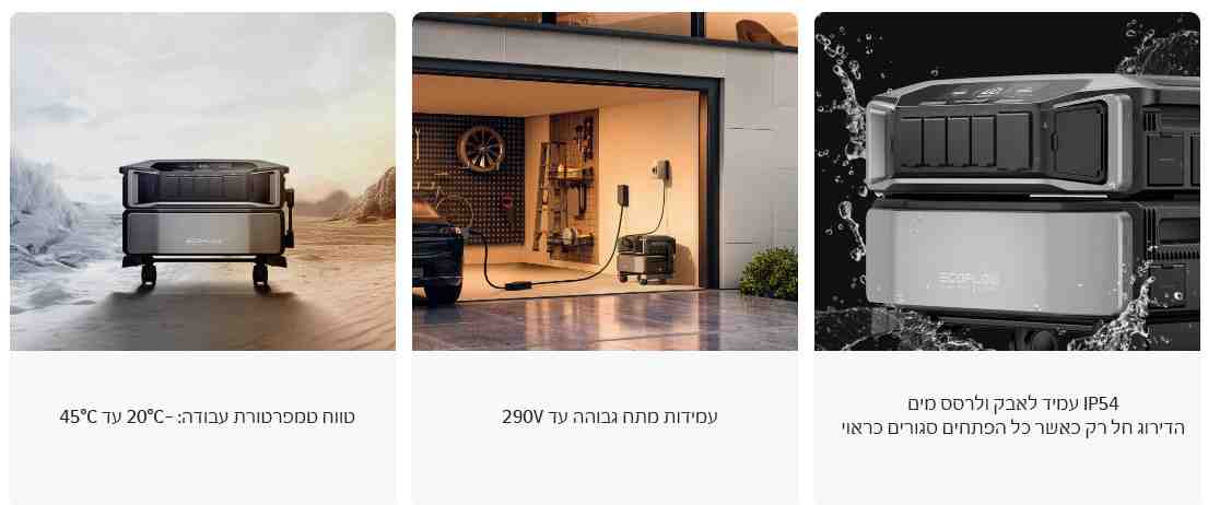 ממיר מתח ECOFLOW DELTA PRO ULTRA 6900W – לתחנת כוח ביתית | יבואן רשמי – תמונה 11