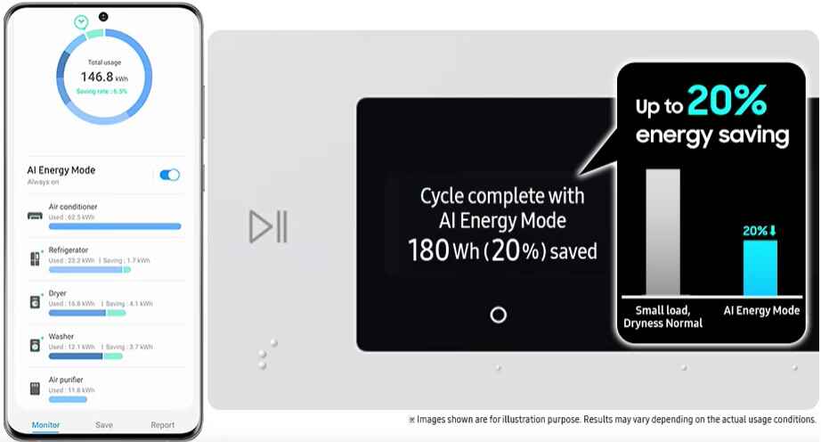 Samsung DV90DB7845GE – מייבש כביסה 9 ק"ג Heat Pump עם AI Dry ודלת דו-כיוונית | יבואן רשמי – תמונה 9