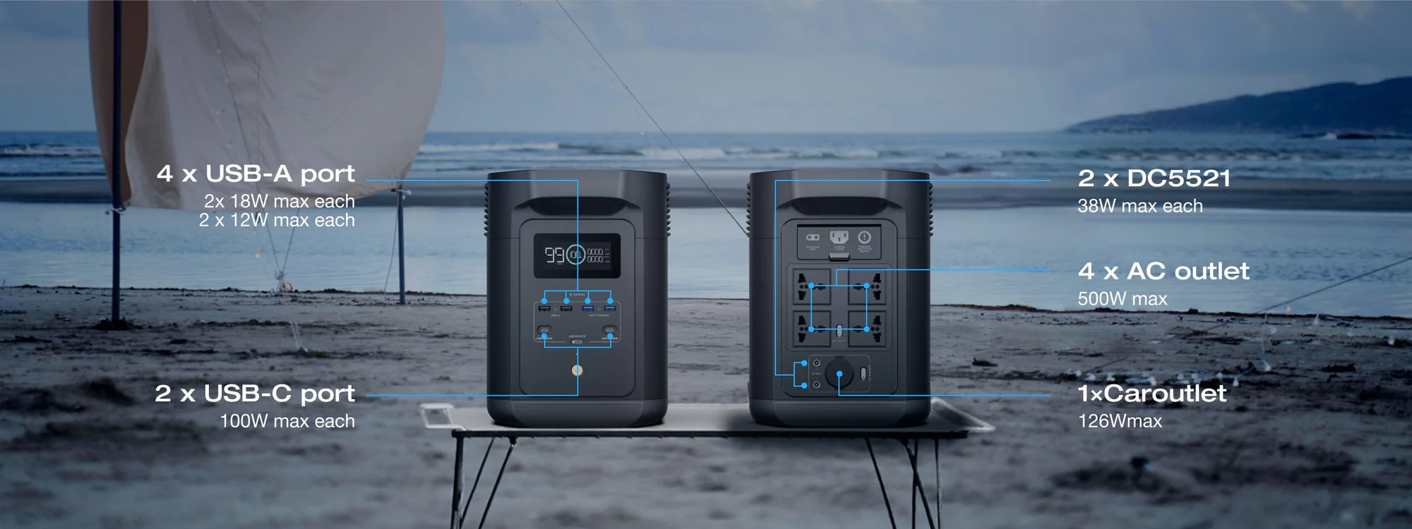תחנת כוח ניידת EcoFlow DELTA 2 Black E980 – גיבוי חשמל חכם 980Wh | יבואן רשמי-משלוח מהיר – תמונה 9