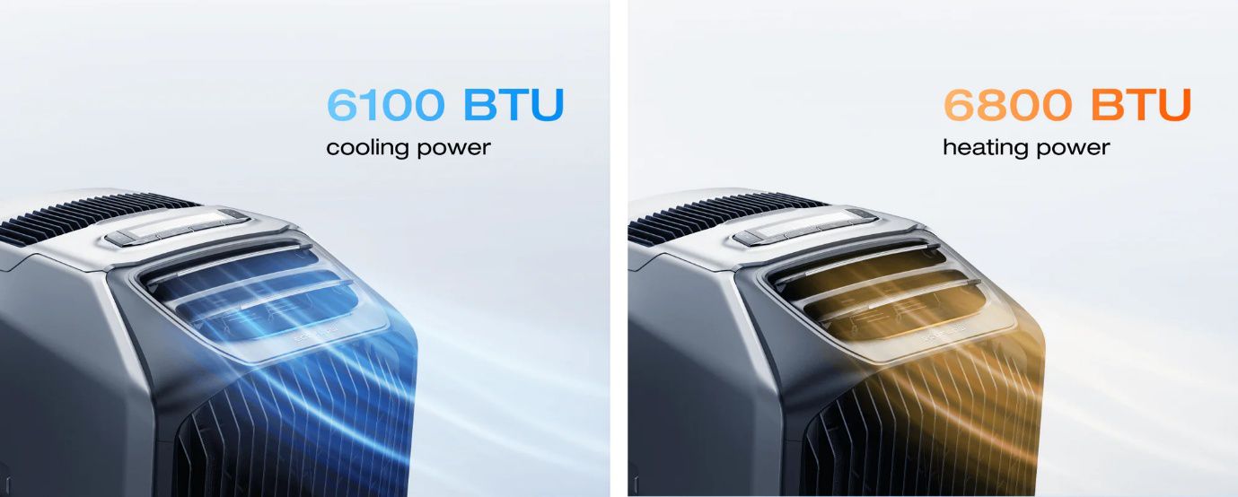 EcoFlow WAVE 3 - מזגן נייד אלחוטי לקירור וחימום עם סוללה 1024Wh | יבואן רשמי-משלוח מהיר