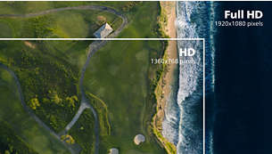 תצוגת Full HD 16:9 לקבלת תמונות עם פרטים חדים