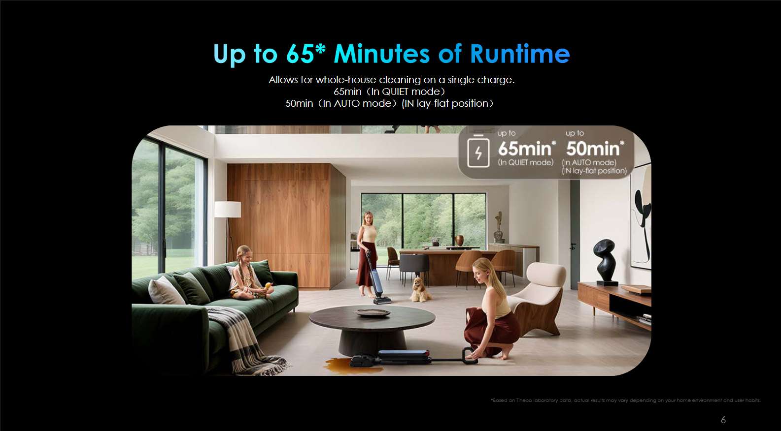 Tineco FLOOR ONE S9 Artist Prime שואב שוטף אלחוטי טינקו 22000Pa עם ניקוי עצמי – תמונה 7